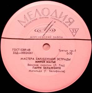 Various - ������� ���������� �������