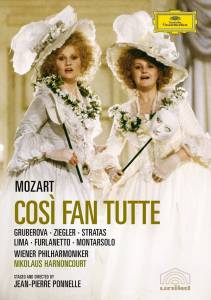 Wiener Philharmoniker - Mozart: Cosi Fan Tutte